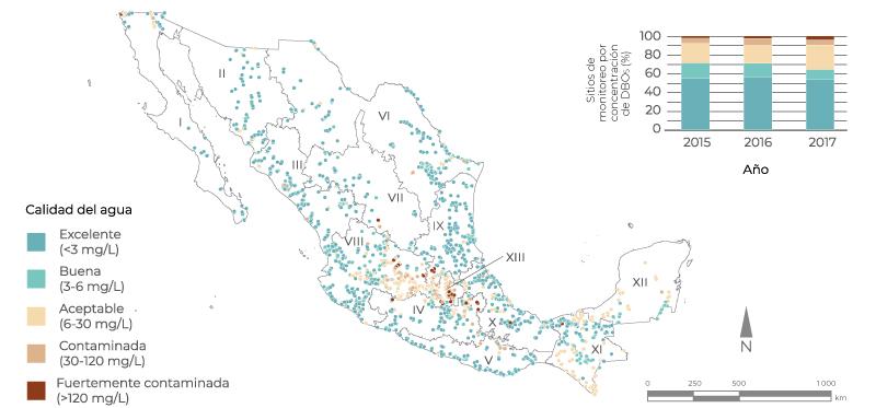 Calidad de agua en Mëxico